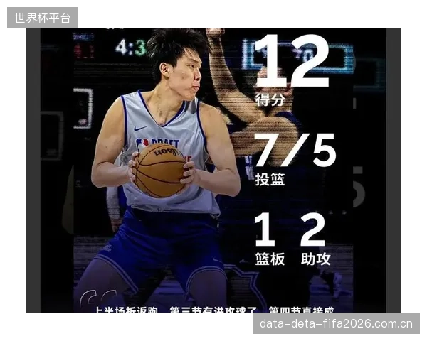 六名发展联盟精英球员通过联合试训获得关注，有望在NBA选秀中被选中。